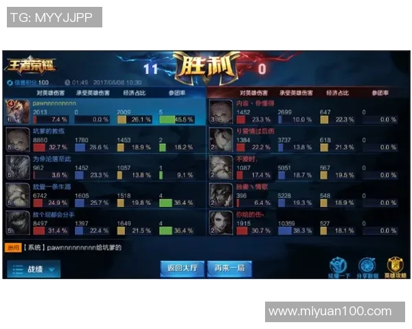 王者荣耀团队配合实力评比BLG战队荣登第八名引发关注