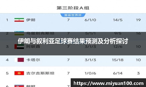 伊朗与叙利亚足球赛结果预测及分析探讨